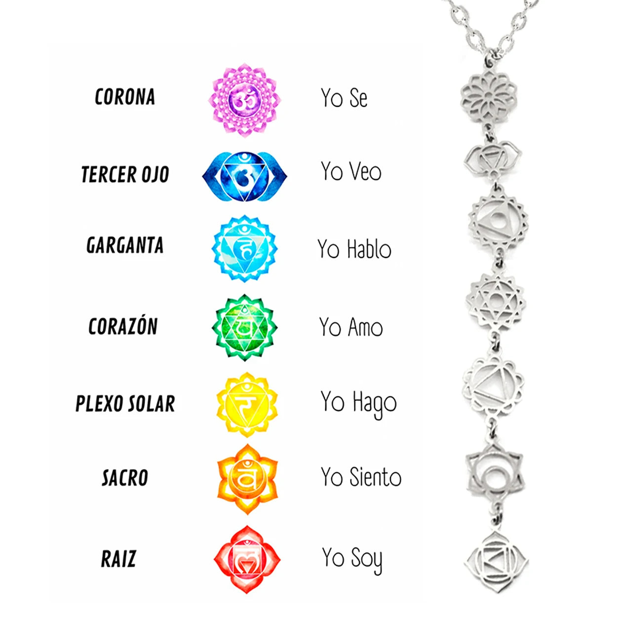 Collar 7 Chakras