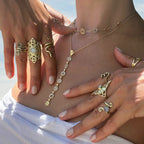 Collar 7 Chakras